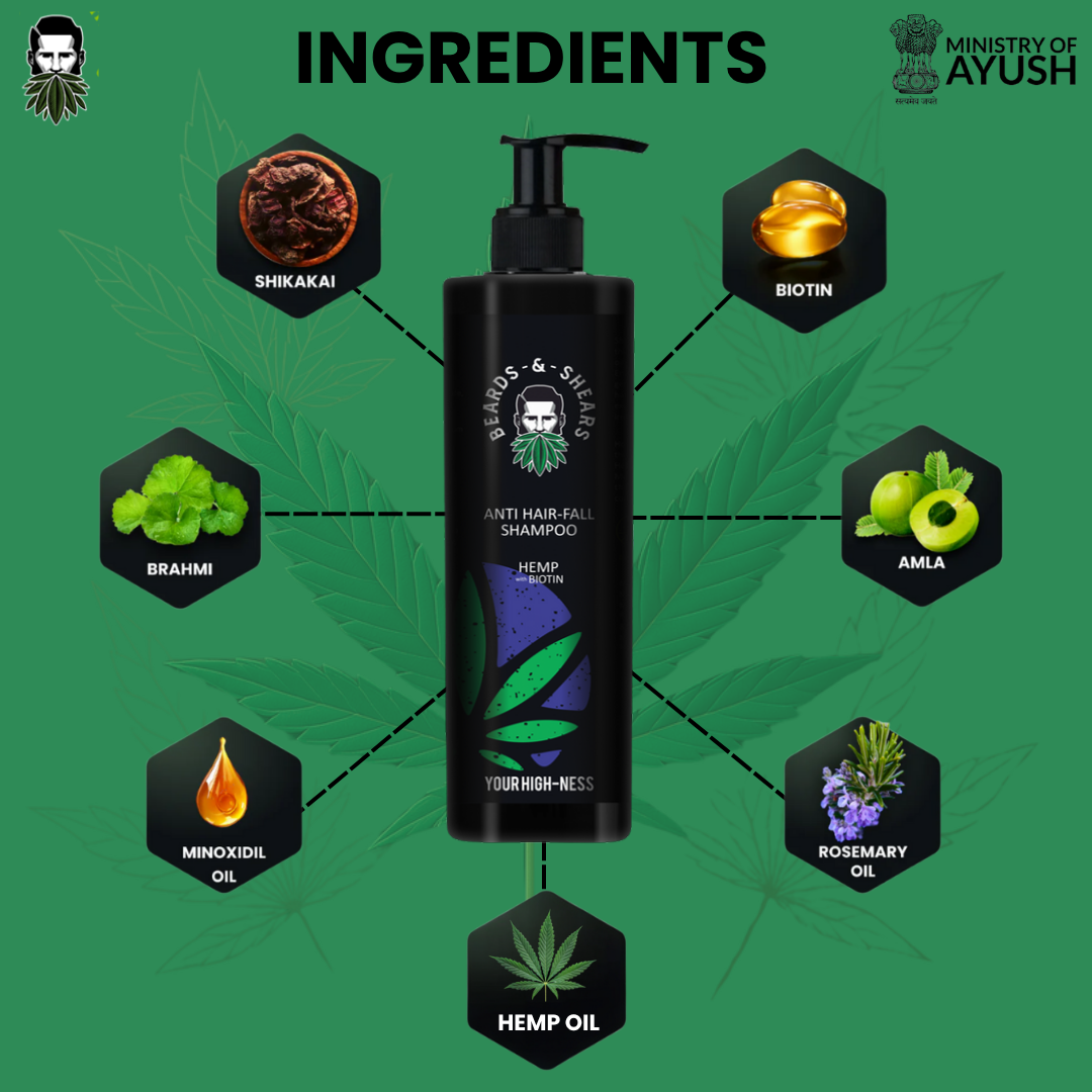 Anti HairFall Biotin Hemp Shampoo - 200ml