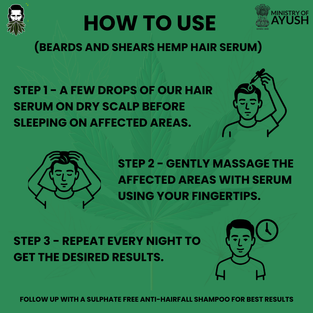 Minoxidil + Hemp Hair Serum | Boosting Hair Growth And Controls Hair Fall - 30ml