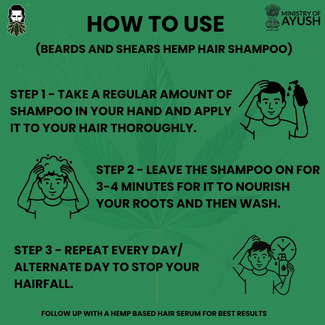 Anti HairFall Biotin Hemp Shampoo - 200ml