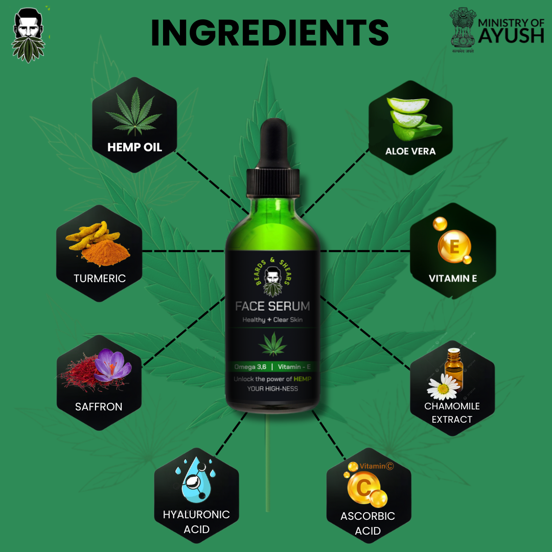 Hemp Face Serum | For a Better, Brighter & Bolder Skin - 30ml