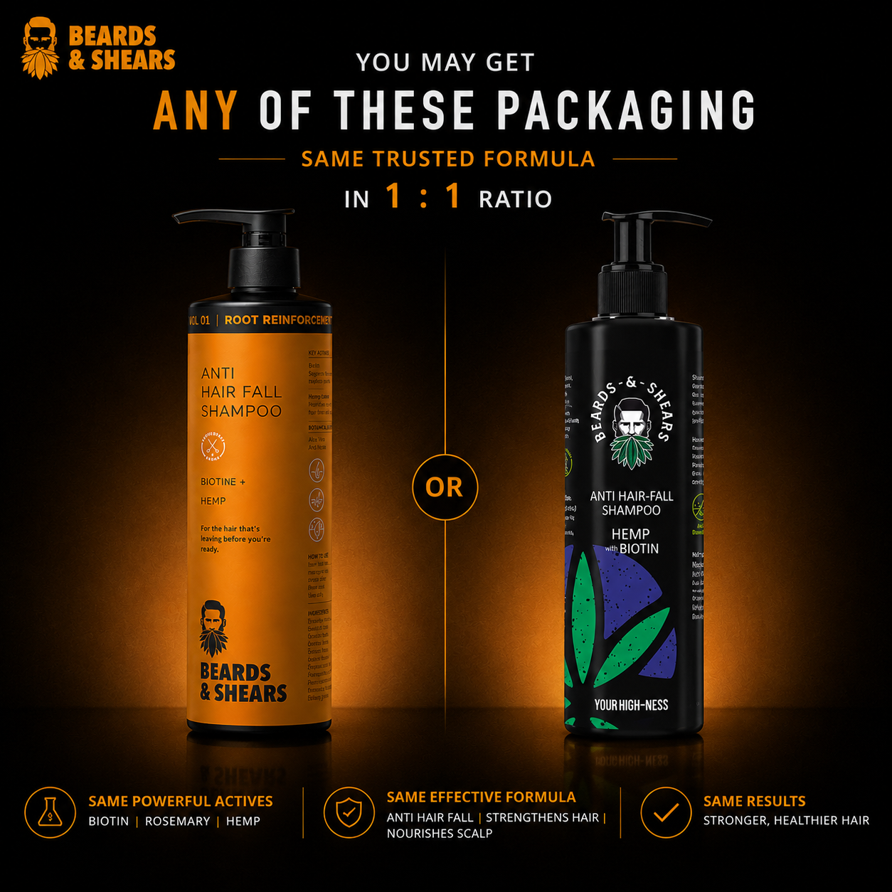 Anti Hair Fall Hemp Shampoo for Men | Biotin Strengthening Shampoo | Sulphate Free