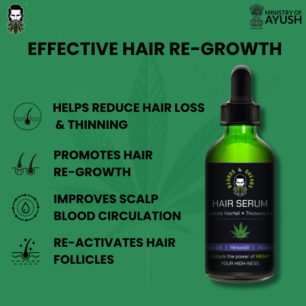 Buy 1 Get 1 Free - Minoxidil + Hemp Hair Growth Serum | Boosting Hair Growth And Controls Hair Fall - 30ml + 30ml FREE