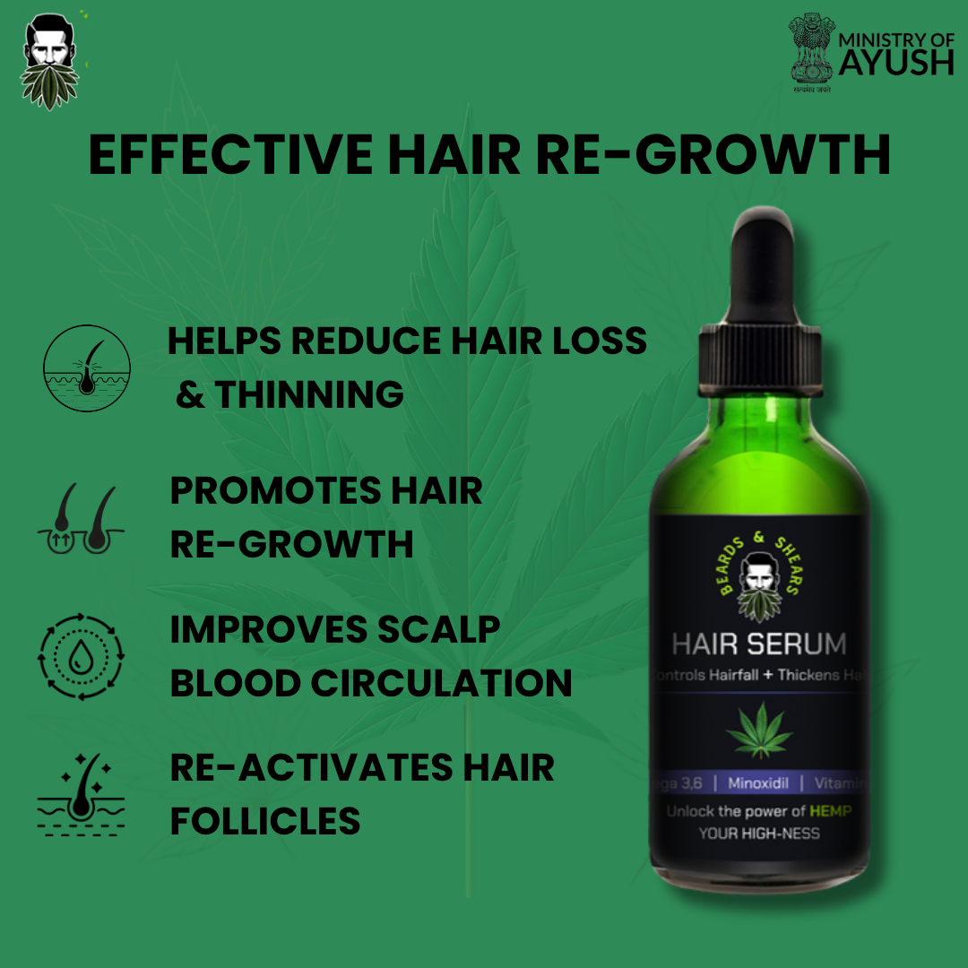 Buy 1 Get 1 Free - Minoxidil + Hemp Hair Growth Serum | Boosting Hair Growth And Controls Hair Fall - 30ml + 30ml FREE