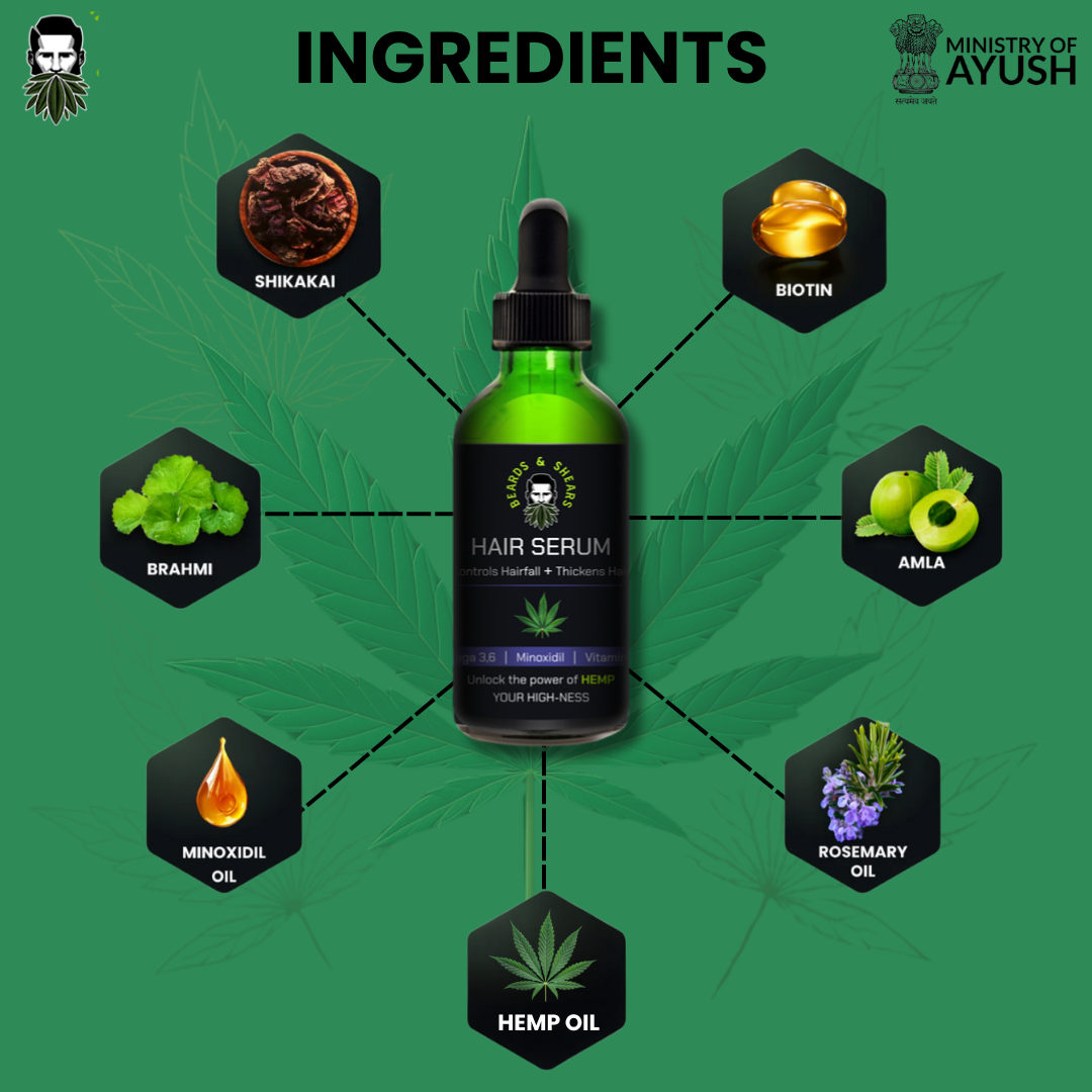 Buy 1 Get 1 Free - Minoxidil + Hemp Hair Growth Serum | Boosting Hair Growth And Controls Hair Fall - 30ml + 30ml FREE