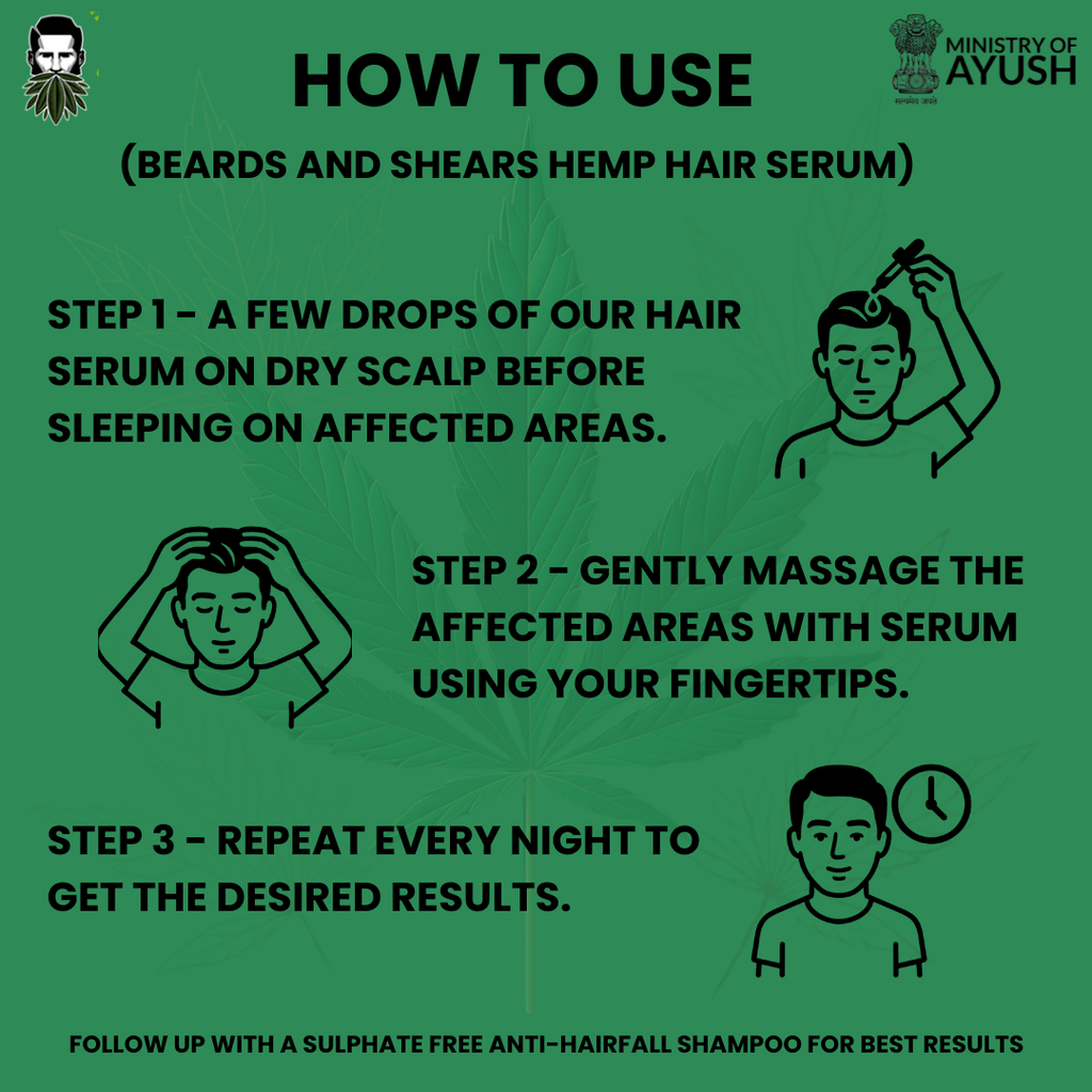 Buy 1 Get 1 Free - Minoxidil + Hemp Hair Growth Serum | Boosting Hair Growth And Controls Hair Fall - 30ml + 30ml FREE