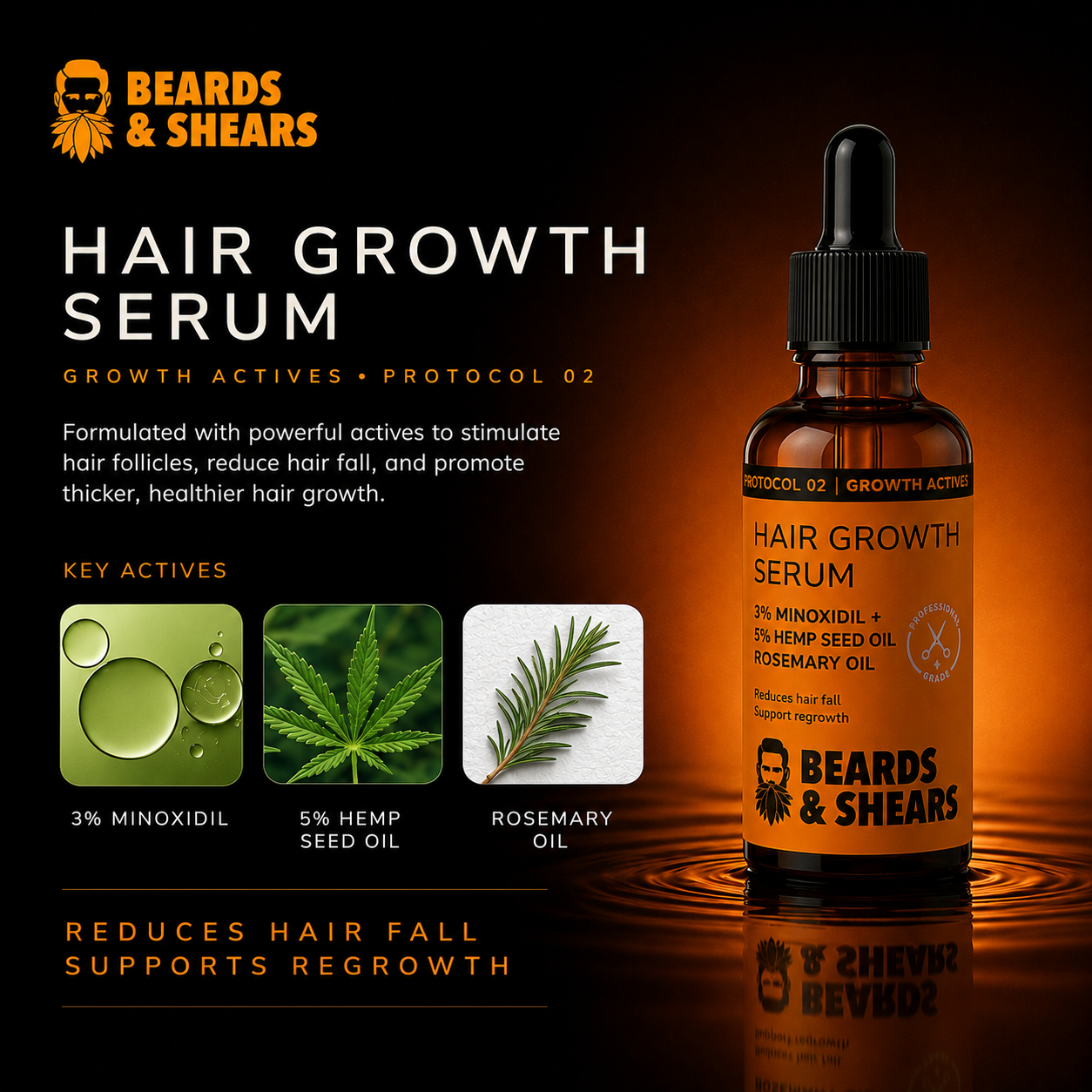 Hair Fall Control Combo for Men | Hemp Shampoo + Hair Growth Serum | Complete Hair Care Routine